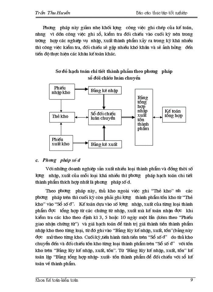 image for page Công tác kế toán  thành phẩm, tiêu thụ thành phẩm và xác định kết quả tiêu thụ tại Công ty Cổ Phần Cao su Sao Vàng Hà Nội