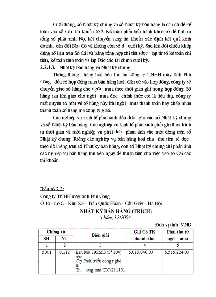 image for page Hoàn thiện công tác kế toán chi phí, doanh thu, và xác định kết quả tiêu thụ tại công ty trách nhiệm hữu hạn máy tính Phú Cờng