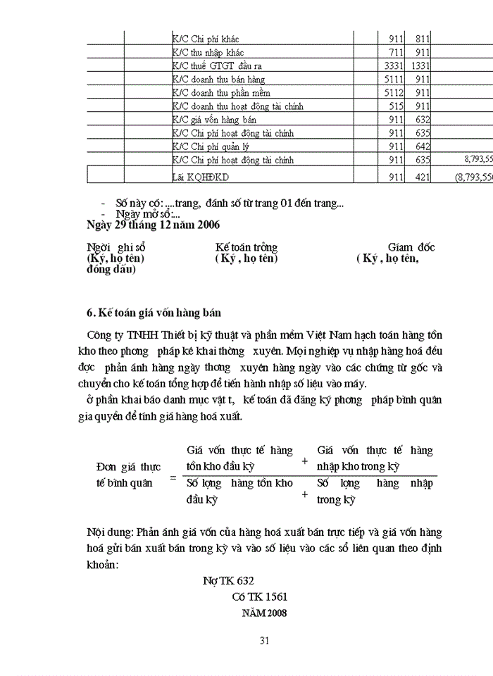 image for page Hạch toán kế toán bán hàng và xác định kết quả bán hàng tại công ty TNHH Thiết Bị Kỹ Thuật & Phần Mềm Việt Nam