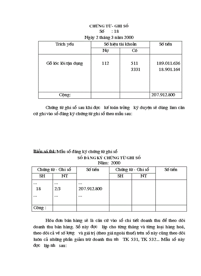 image for page Hoàn thiện hạch toán tiêu thụ hàng hoá và xác  định kết quả tiêu thụ tại Công ty Thương mại Lâm sản Hà Nội