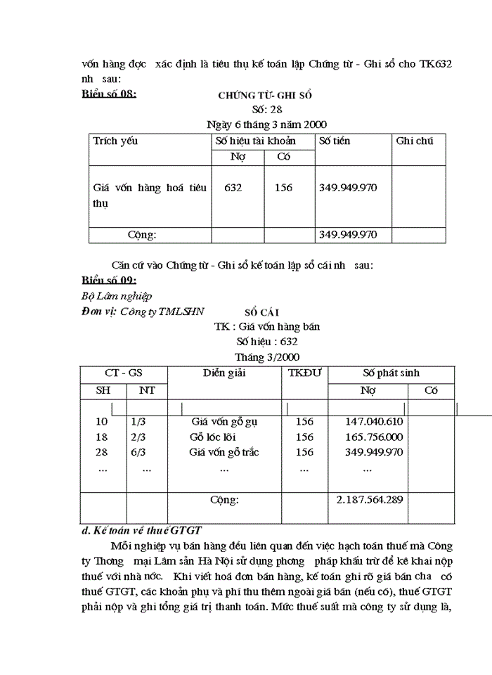 image for page Hoàn thiện hạch toán tiêu thụ hàng hoá và xác  định kết quả tiêu thụ tại Công ty Thương mại Lâm sản Hà Nội
