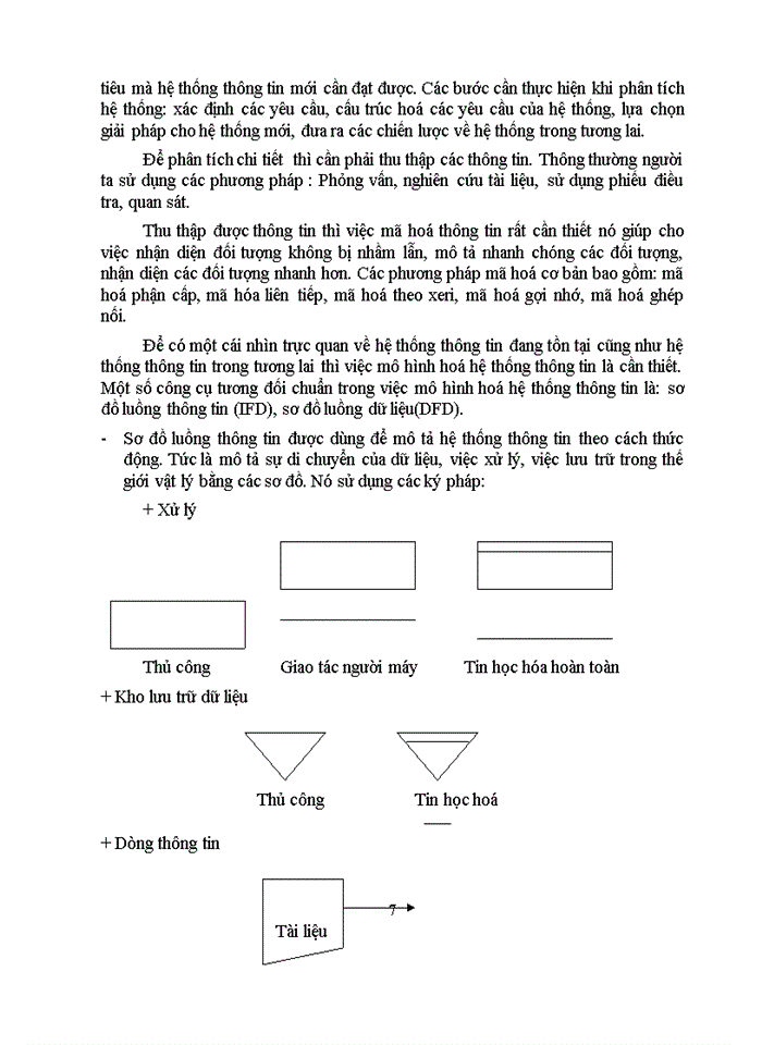 image for page Xây dựng hệ thống quản lý hàng hóa tồn kho