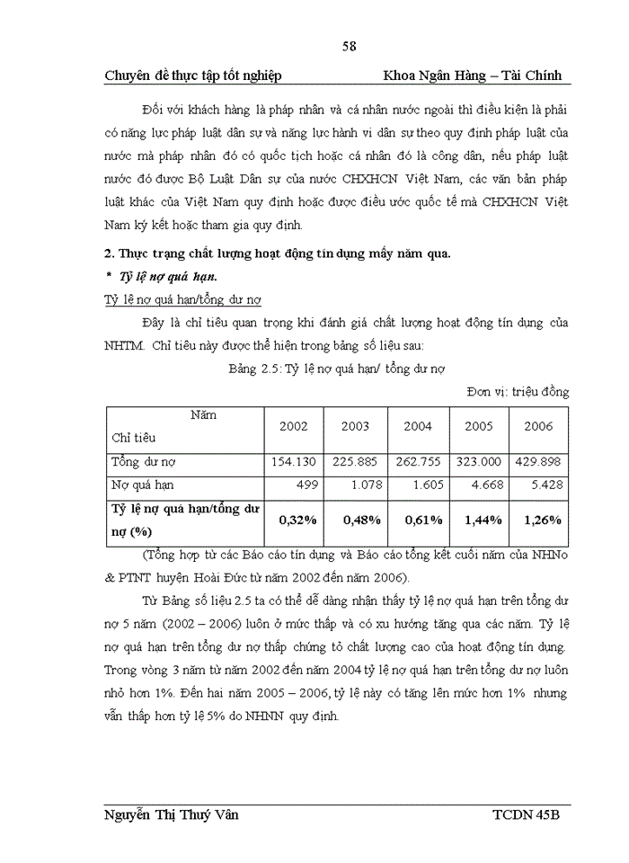 image for page Một số giải phỏp nhằm nõng cao chất lượng hoạt động tớn dụng tại Ngõn hàng nụng nghiệp và phỏt triển nụng thụn Hoài Đức