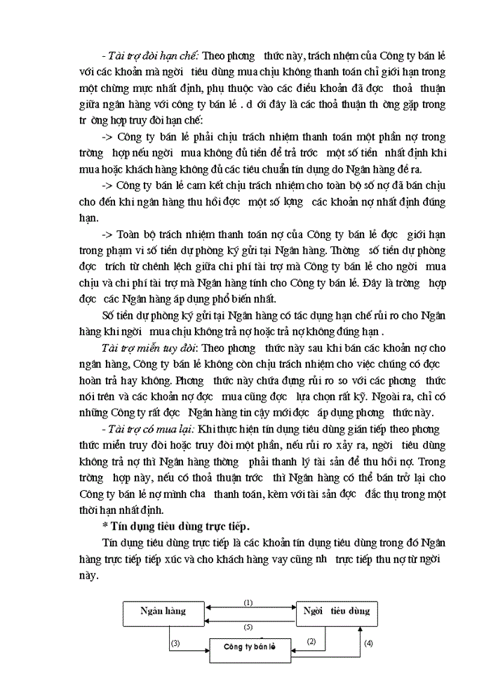 image for page Giải pháp mở rộng và nâng cao hiệu quả tín dụng tiêu dùng tại Ngân hàng Công Thương Việt Nam Chi nhánh Hoàn kiếm