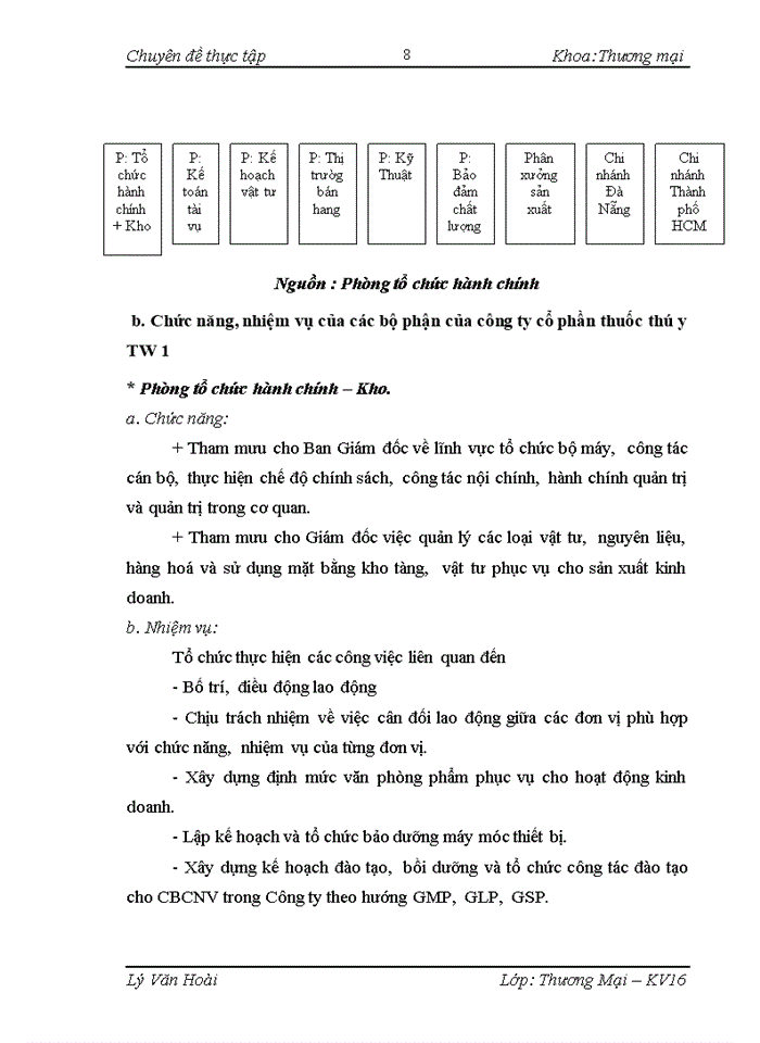 image for page Một số giải pháp nâng cao khả năng cạnh tranh của công ty cổ phần thuốc thú y tw I