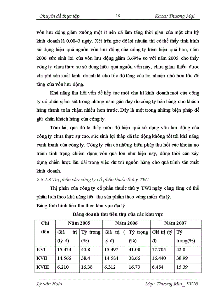 image for page Một số giải pháp nâng cao khả năng cạnh tranh của công ty cổ phần thuốc thú y tw I