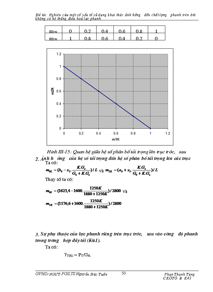 image for page Nghiên cứu một số yếu tố sử dụng khai thác ảnh hưởng đến chất lượng phanh trên ôtô không có hệ thống điều hoà lực phanh