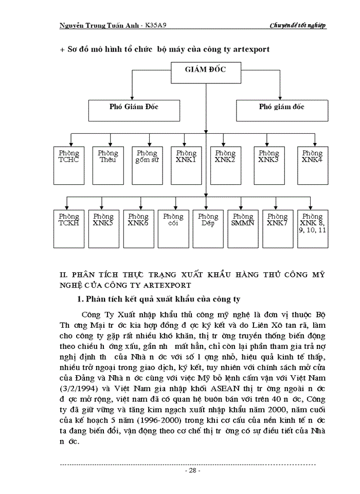 image for page Các biện pháp nhằm nâng cao chất lượng công tác quản trị xuất khẩu ở công ty xuất nhập khẩu thủ công mỹ nghệ ARTEXPORT