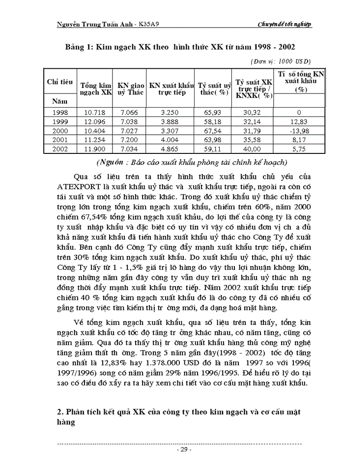 image for page Các biện pháp nhằm nâng cao chất lượng công tác quản trị xuất khẩu ở công ty xuất nhập khẩu thủ công mỹ nghệ ARTEXPORT