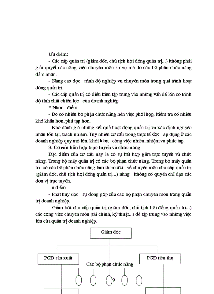 image for page Tổ chức và sử dụng lao động hợp lý rong hđ quản trị bộ máy doanh nghiệp nông nghiệp