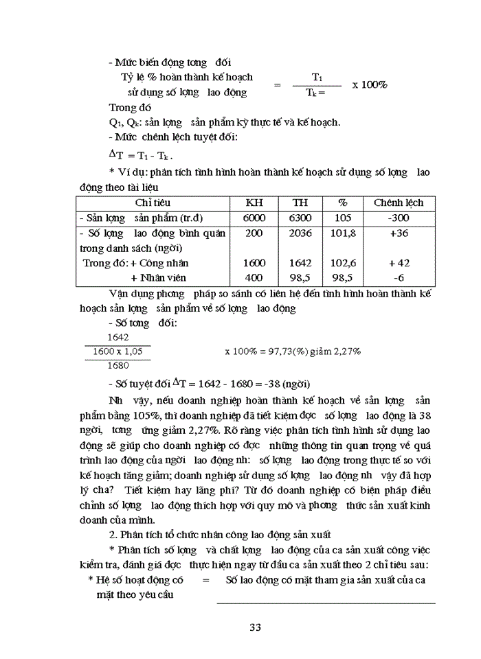 image for page Tổ chức và sử dụng lao động hợp lý rong hđ quản trị bộ máy doanh nghiệp nông nghiệp