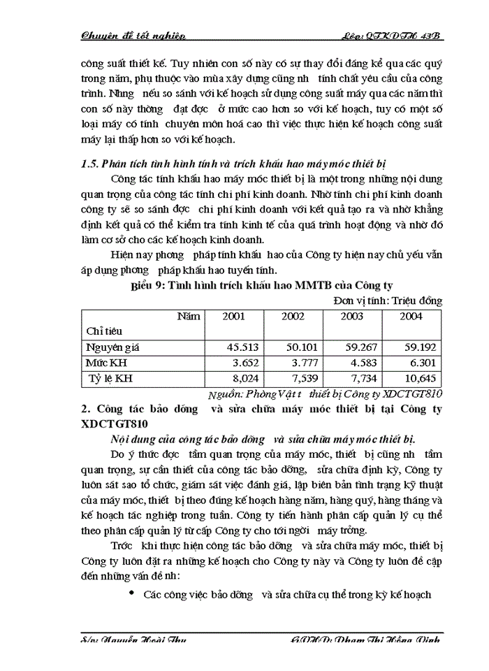 image for page Một số biện pháp nhằm nâng cao công tác quản lý và sử dụng máy móc thiết bị tại Công ty Xây Dựng Công Trình Giao Thông 810