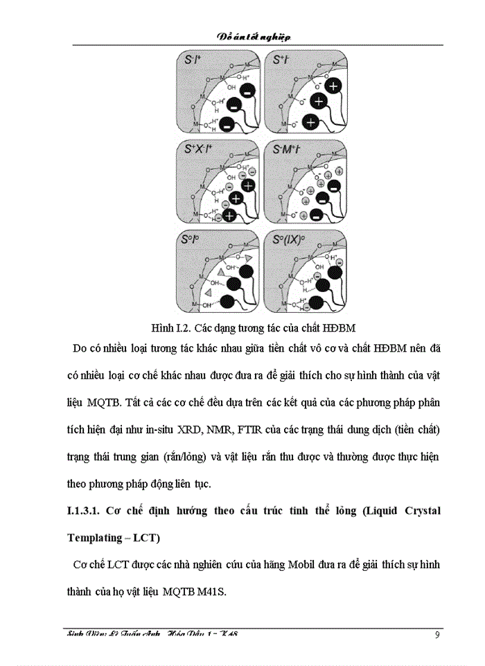 image for page Nghiên cứu tổng hợp vật liệu aluminosilicat mao quản trung bình chứa cấu trúc zeolit từ cao lanh không nung