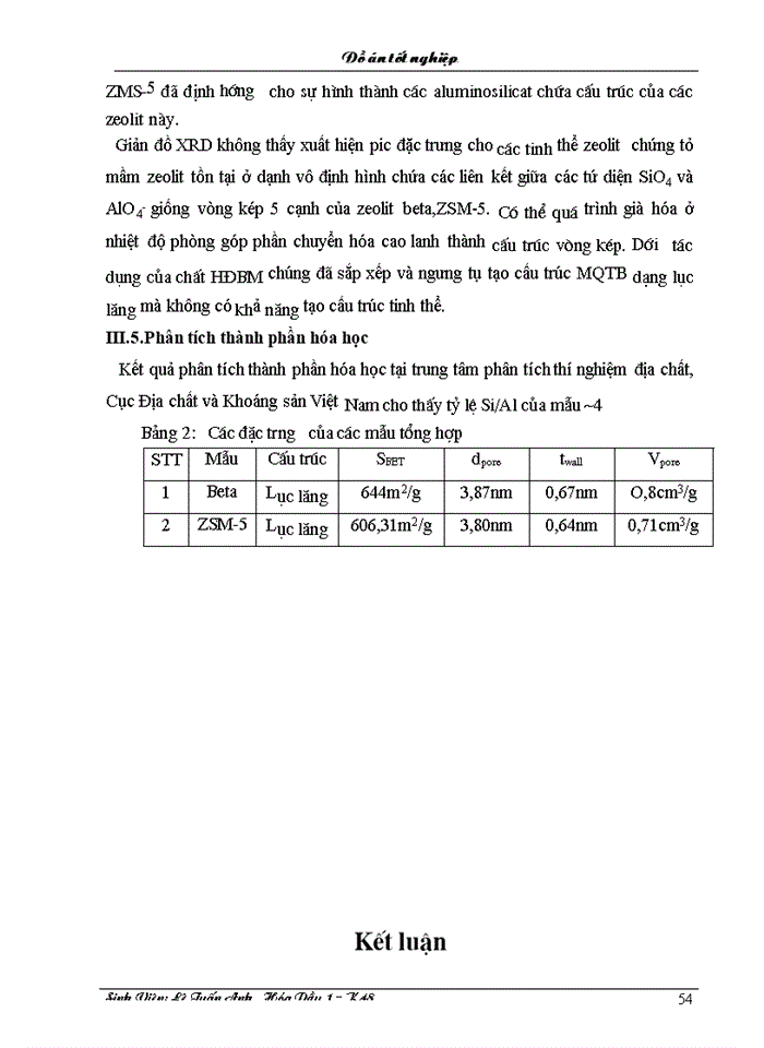 image for page Nghiên cứu tổng hợp vật liệu aluminosilicat mao quản trung bình chứa cấu trúc zeolit từ cao lanh không nung