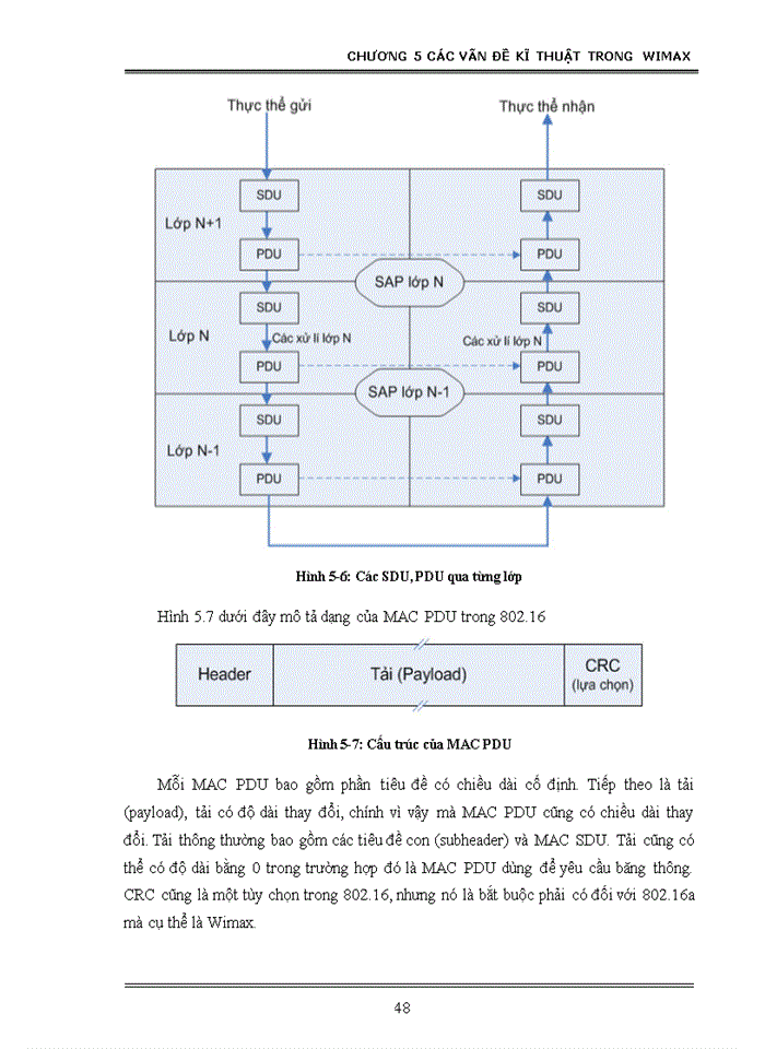 image for page Nghiên cứu công nghệ không dây Wimax