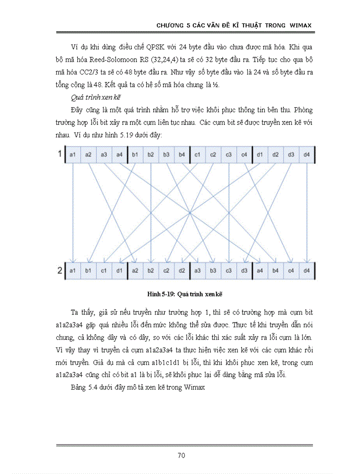 image for page Nghiên cứu công nghệ không dây Wimax