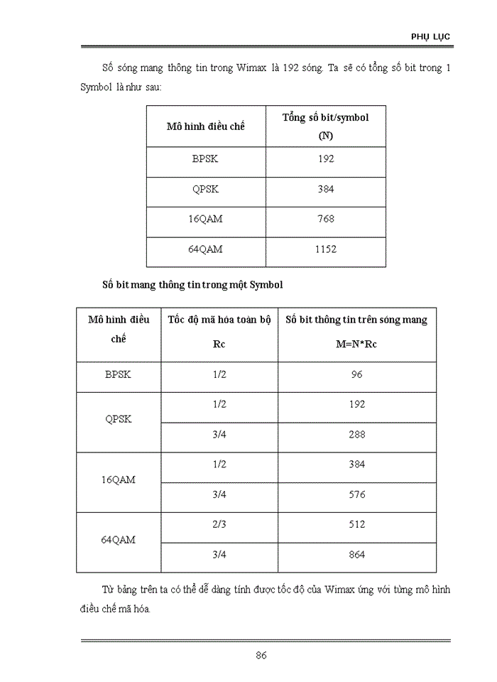 image for page Nghiên cứu công nghệ không dây Wimax