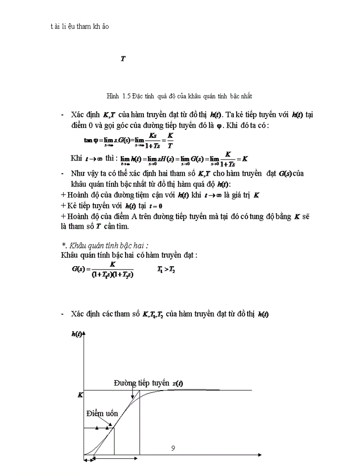 image for page Thiết kế hệ thống trong miền tần số