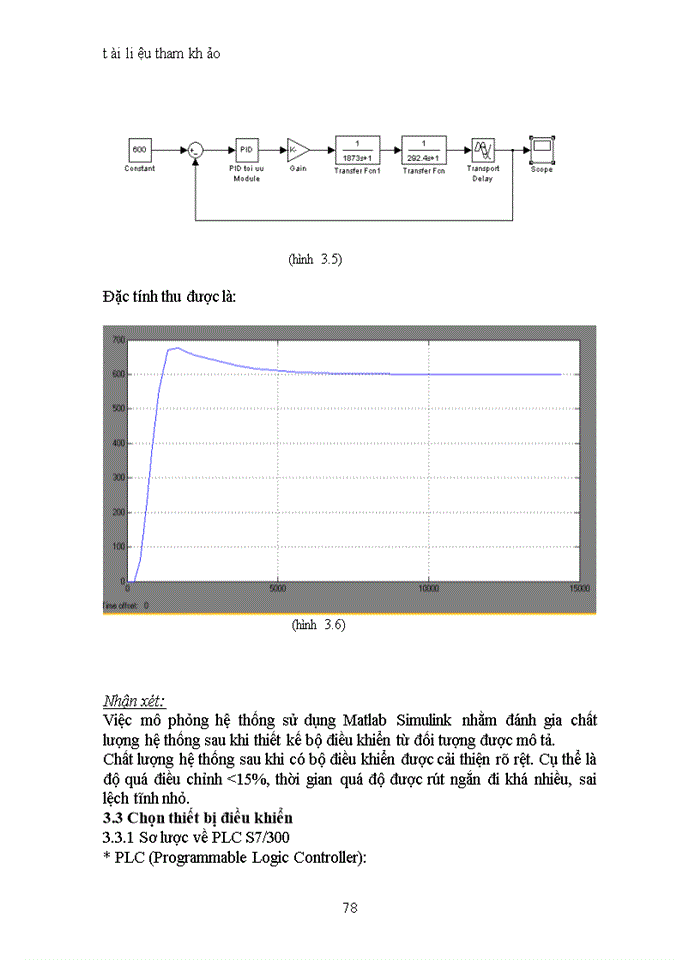 image for page Thiết kế hệ thống trong miền tần số