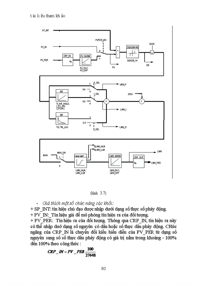 image for page Thiết kế hệ thống trong miền tần số