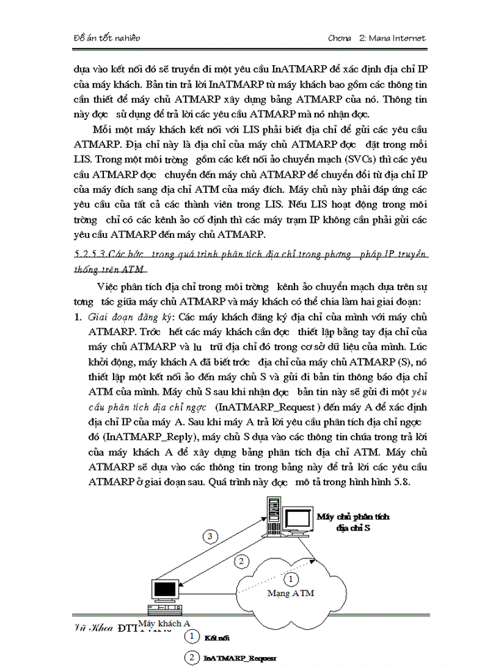 image for page Hoạt động của máy chủ phân tích địa chỉ Multicast.