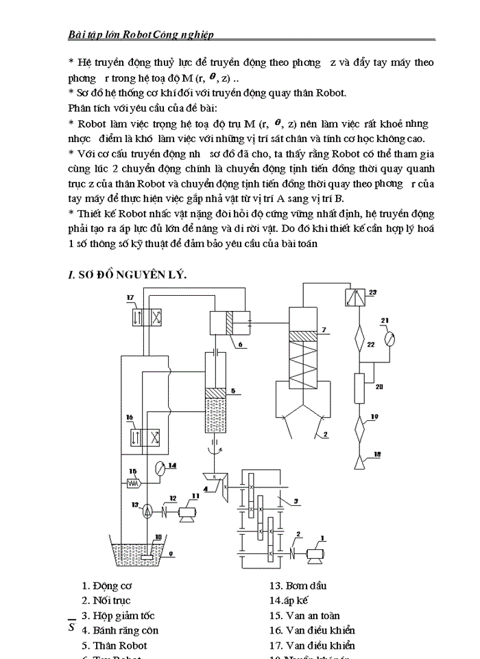 image for page Lập và giải bài toán thuận nghịch để tính vị trí và chuyển vị của tay máy.
