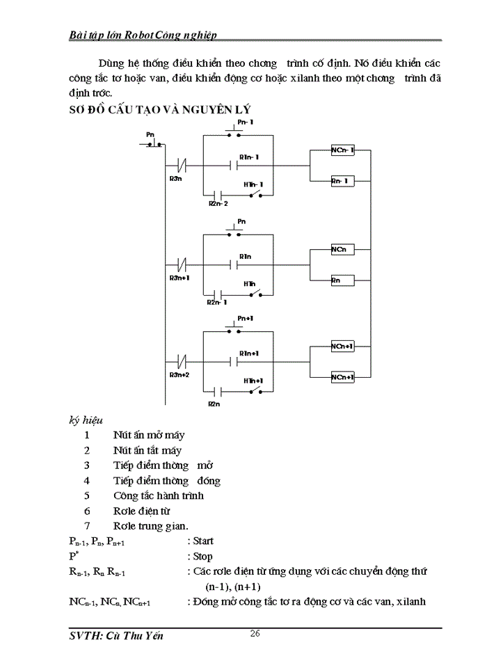 image for page Lập và giải bài toán thuận nghịch để tính vị trí và chuyển vị của tay máy.