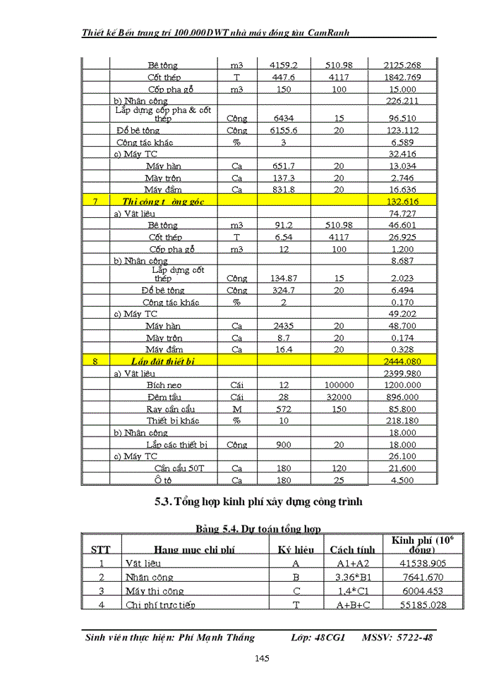image for page Thiết kế Bến trang trí 100.000DWT nhà máy đóng tàu CamRanh