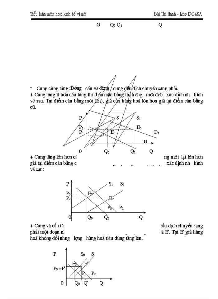 image for page Trình bày quan hệ cung cầu và cơ chế hình thành giá cả