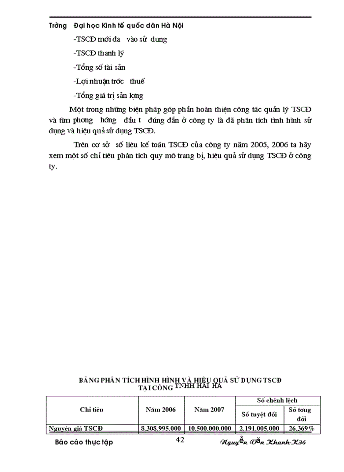 image for page Hoàn thiện công tác kế toán TSCĐ tại công ty TNHH Hải Hà