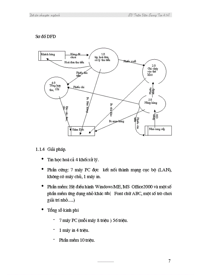 image for page Phân tích và thiết kế hệ thống thông tin thu tiền ở một siêu thị