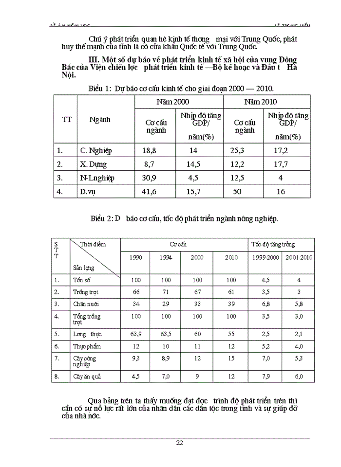 image for page Những vấn đề về định hướng chuyển dịch cơ cấu cây trồng theo hướng sản xuất hàng hoá của tỉnh Lào Cai trong một số năm tới