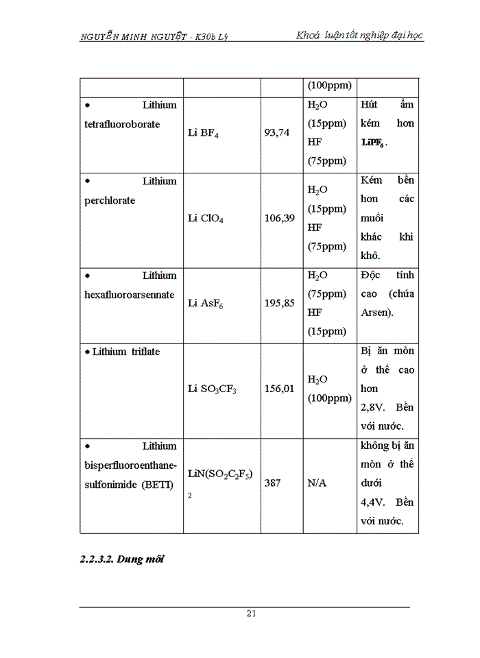 image for page tỡm hiểu tổng quan về pin Lithium ion