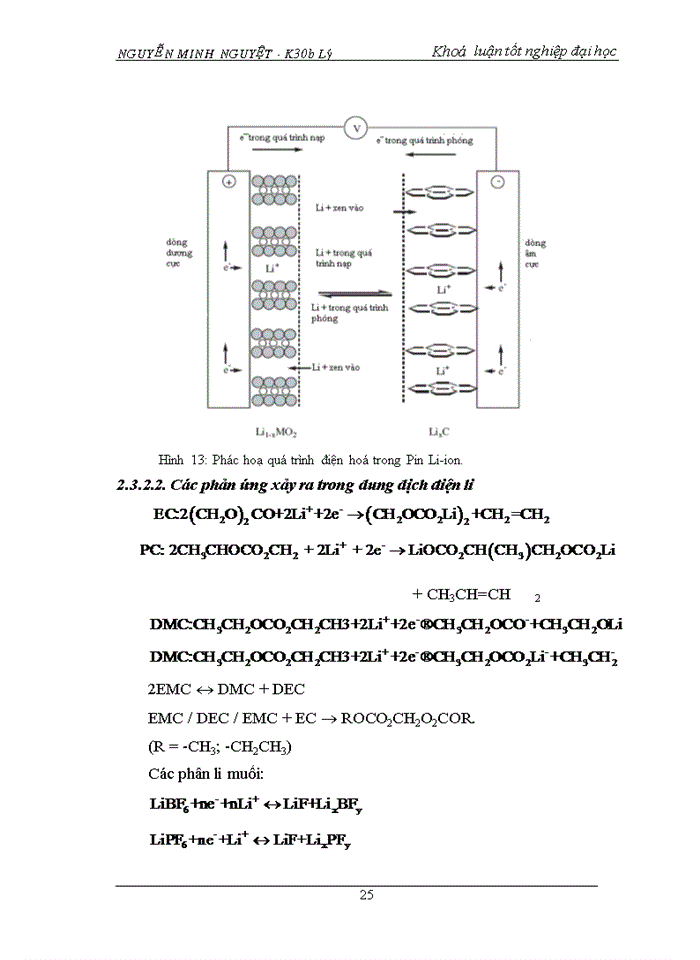image for page tỡm hiểu tổng quan về pin Lithium ion