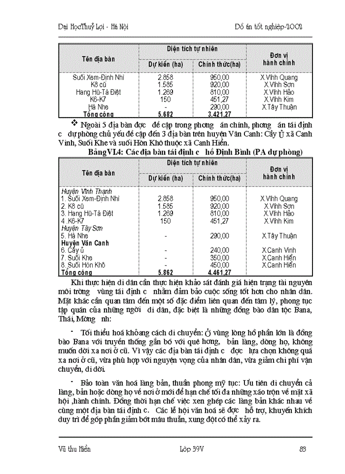 image for page Hướng dẫn đánh giá tác động môi trường các dự án phát triển tài nguyên nước