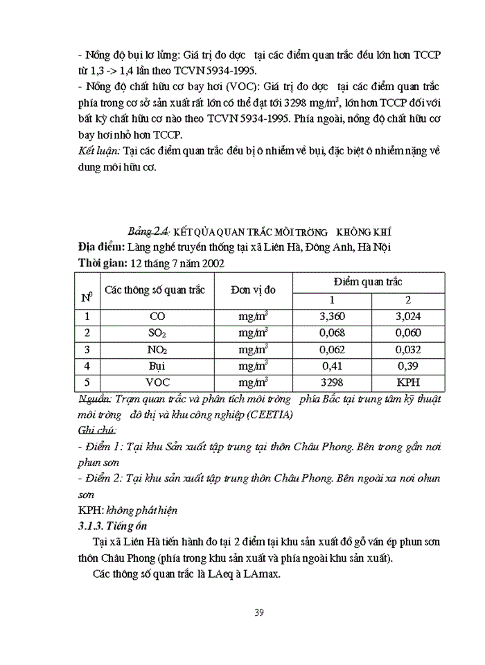 image for page Xã hội hóa công tác bảo vệ môi trường ở ngoại thành hà nội theo mô hình làng xã tự quản ở xã liên hà - đông anh - hà nội
