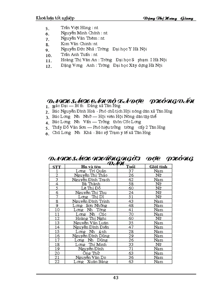 image for page Công tác xoá đói giảm nghèo và các vấn đề môi trường liên quan tại xã Tân Hưng, huyện Sóc Sơn, Thành phố Hà Nội