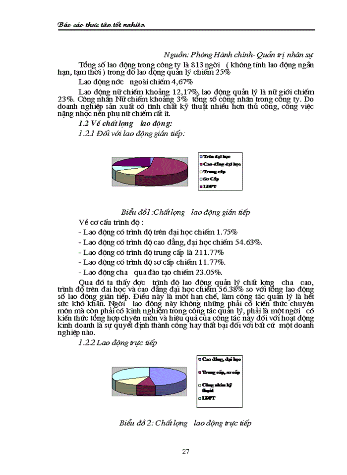 image for page “ Hoàn thiện công tác đào tạo và phát triển nguồn nhân lực tại Công ty TNHH Nhà thép Tiền chế Zamil Việt Nam