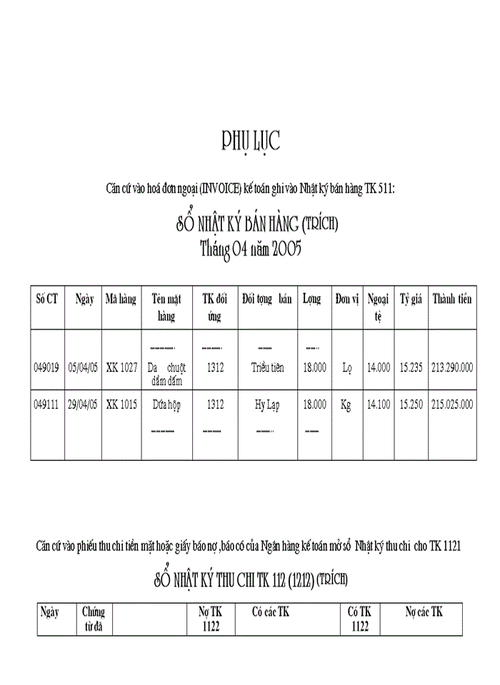 image for page Hoàn thiện  kế toán nghiệp vụ xuất khẩu hàng hoá tại công ty tnhh đầu tư thương mại và xuất nhập khẩu tổng hợp việt khánh