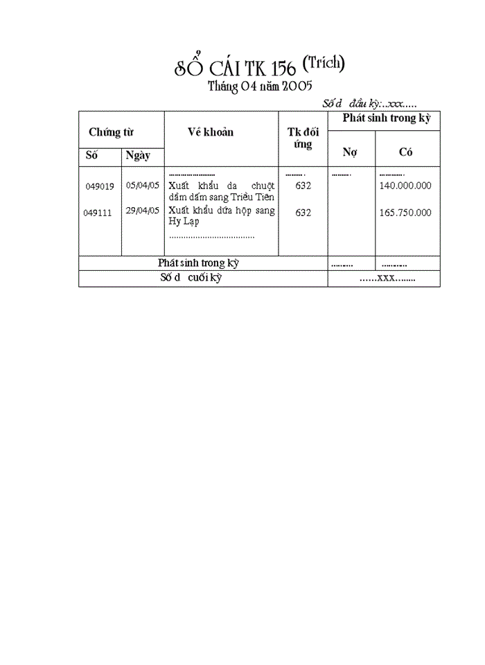 image for page Hoàn thiện  kế toán nghiệp vụ xuất khẩu hàng hoá tại công ty tnhh đầu tư thương mại và xuất nhập khẩu tổng hợp việt khánh