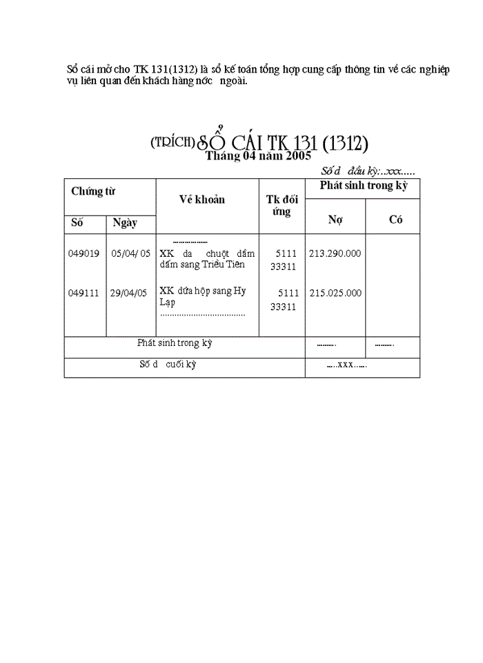 image for page Hoàn thiện  kế toán nghiệp vụ xuất khẩu hàng hoá tại công ty tnhh đầu tư thương mại và xuất nhập khẩu tổng hợp việt khánh