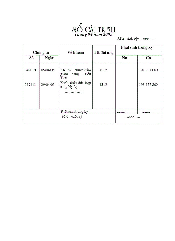 image for page Hoàn thiện  kế toán nghiệp vụ xuất khẩu hàng hoá tại công ty tnhh đầu tư thương mại và xuất nhập khẩu tổng hợp việt khánh