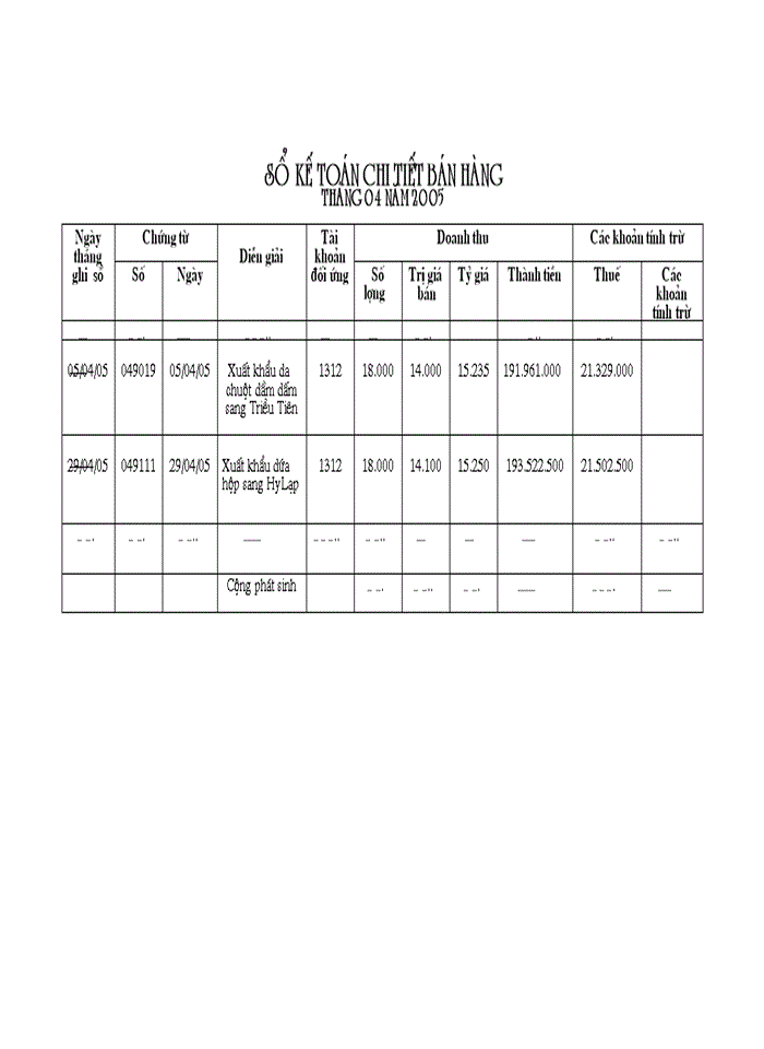 image for page Hoàn thiện  kế toán nghiệp vụ xuất khẩu hàng hoá tại công ty tnhh đầu tư thương mại và xuất nhập khẩu tổng hợp việt khánh