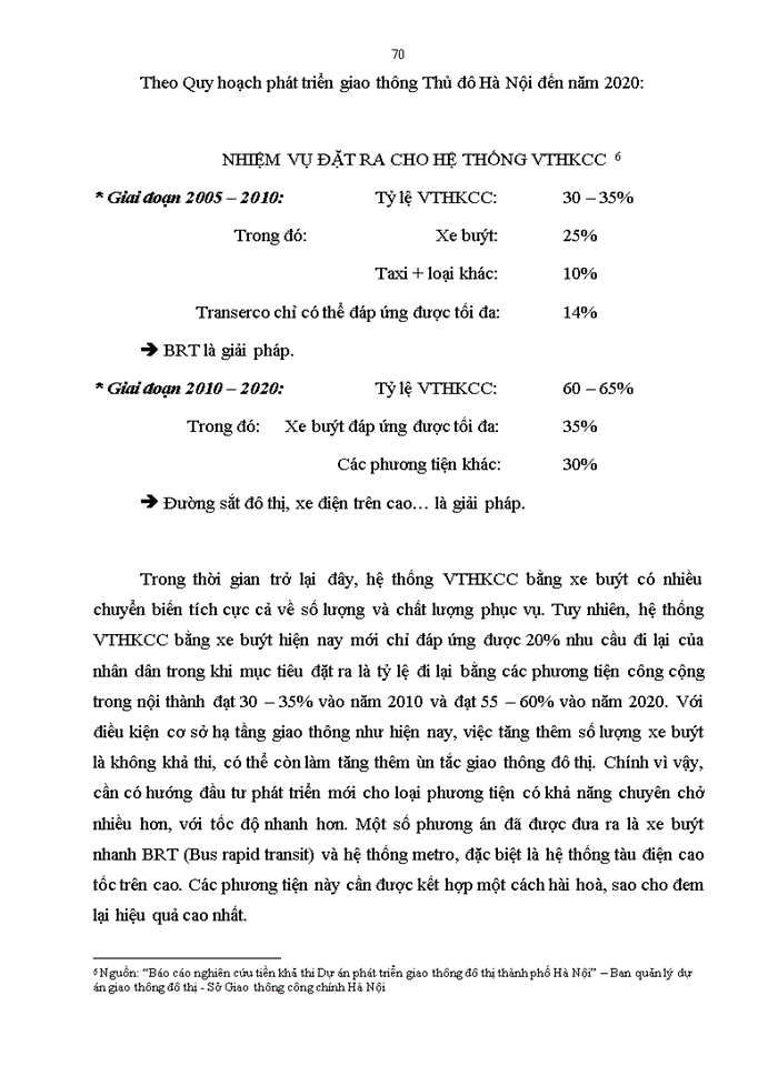 image for page Giải pháp giảm ùn tắc giao thông đô thị  trên địa bàn Thành phố Hà Nội
