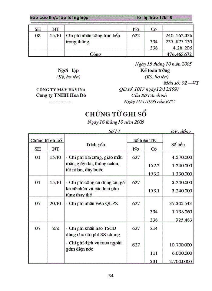image for page Hoàn thiện công tác hạch toán kế toán tại Công ty TNHH Hoa Đô
