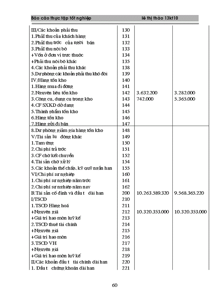 image for page Hoàn thiện công tác hạch toán kế toán tại Công ty TNHH Hoa Đô