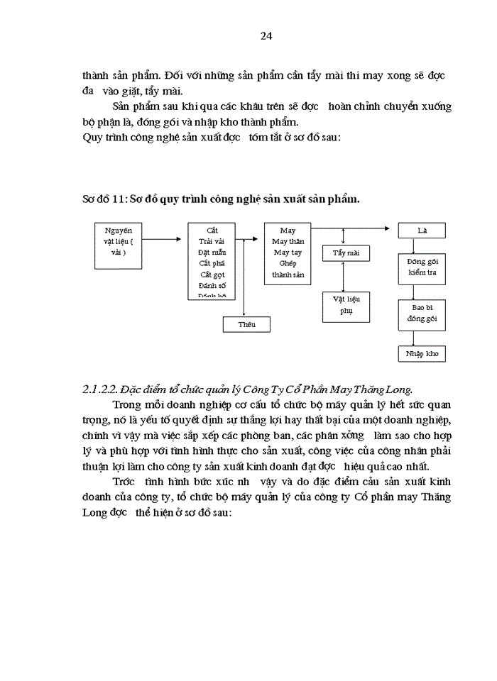 image for page Kế toán nguyên vật liệu