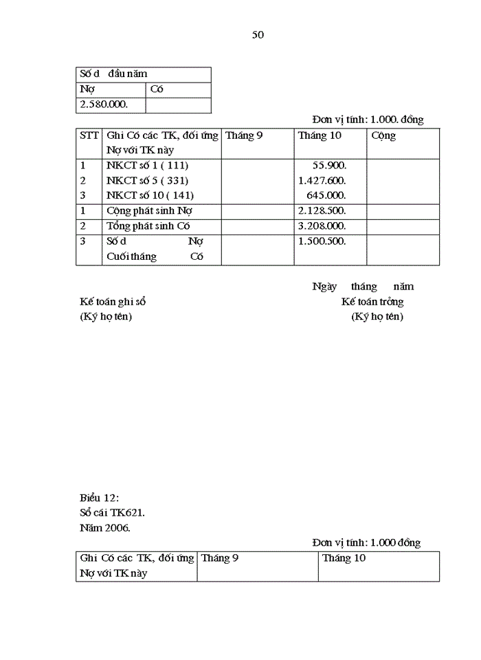 image for page Kế toán nguyên vật liệu