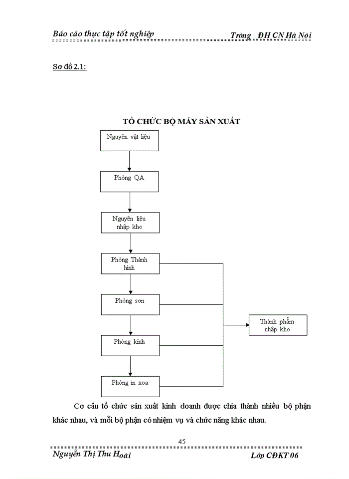 image for page Tổ chức công tác Hạch toán kế toán nguyên vật liệu, công cụ dụng cụ tại công ty Trách nhiệm hữu hạn Seiyo Việt Nam