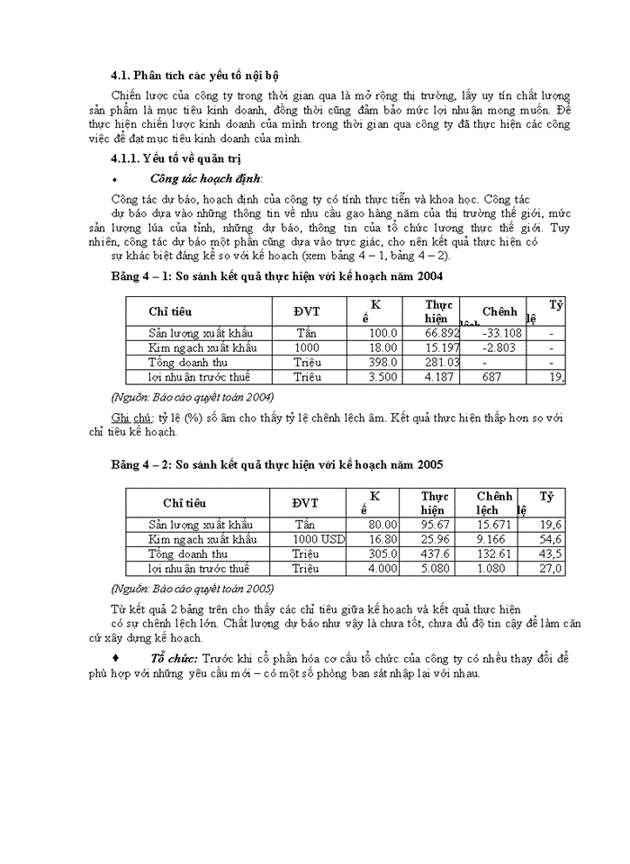 image for page Xây dựng chiến lược kinh doanh cho bộ phận gạo của Công ty cổ phần Du Lịch An Giang